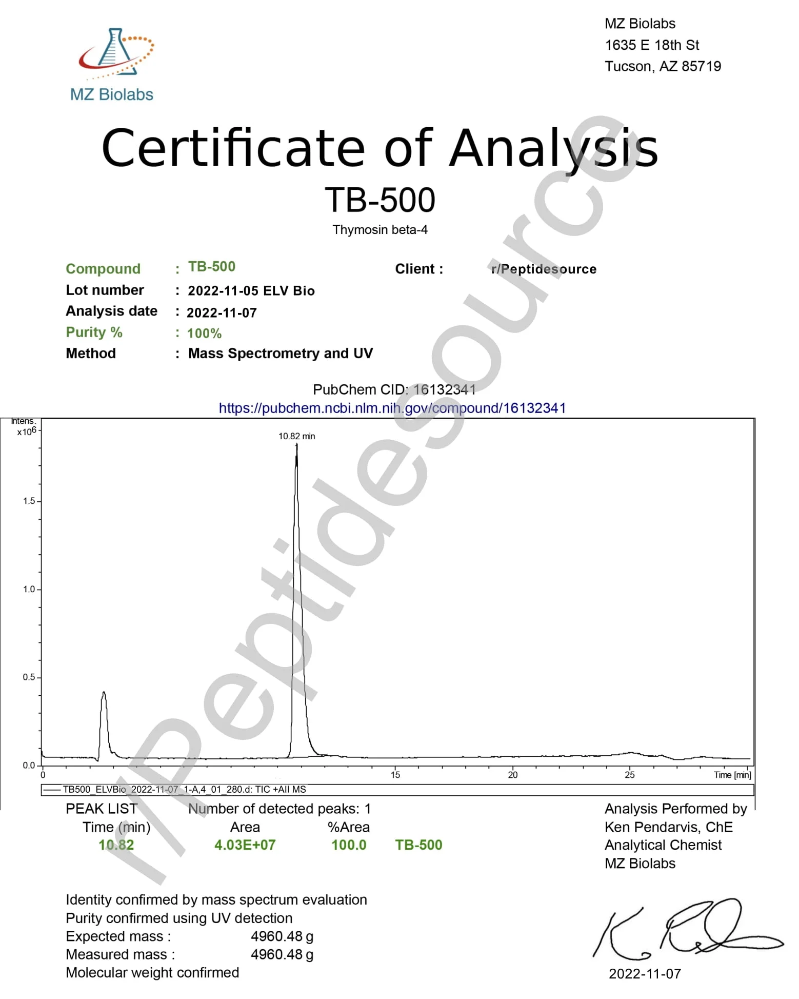 ELV Bioscience test results, ELV Bioscience TB500 review, EVL bioscience review, ELV peptide review, ELV peptides review